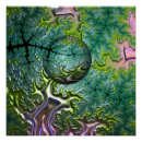 Buscar esfera posters Orbs