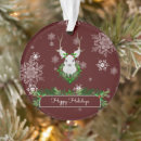 Buscar garganta adornos Corona