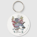 Buscar tattoo llaveros Tom jerry