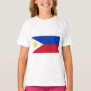 Buscar pinar ropa República de filipinas