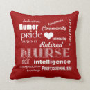 Buscar atención sanitaria cojines Hospital