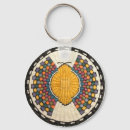 Buscar snake llaveros Histórico