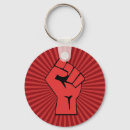 Buscar revolucionario llaveros Revolución