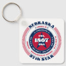 Buscar nebraska llaveros Medio oeste