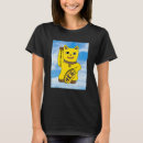 Buscar neko ropa Felino