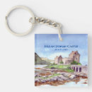 Buscar castillo llaveros Castillo de eilean donan