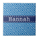 Buscar griego azulejos Moda