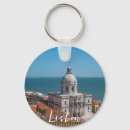 Buscar de santa llaveros Viajes