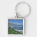 Buscar playa llaveros Marea
