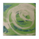 Buscar pinceladas azulejos Moderno