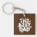 Buscar papás llaveros Día del padre