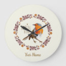 Buscar vintage botanical arte Flores