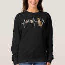 Buscar panda sudaderas Perro