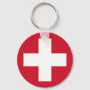 Buscar swiss llaveros Switzerland