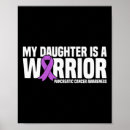 Buscar páncreas posters Cáncer