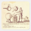 Buscar aparato postales Alquimia