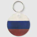 Buscar cccp llaveros Rusia