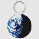 Buscar ahorre el planeta accesorios Mundo