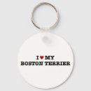 Buscar perro juguete llaveros Amante