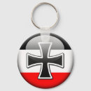 Buscar wwi accesorios Histórico