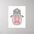 Buscar talismán posters Hamsa
