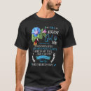 Buscar número 31 camisetas Desde