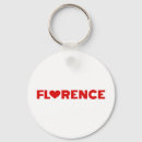 Buscar florence llaveros Nombre