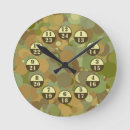 Buscar tiempo militar relojes de pared Caza