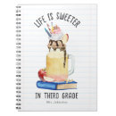 Buscar tercer grado libretas Profesores