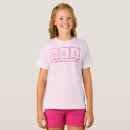 Buscar tabl infantil ropa Chica