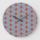 Buscar cupcake relojes de pared Dulce