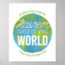 Buscar hebreos posters Pared