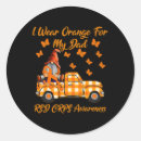Buscar rsd postales Naranja