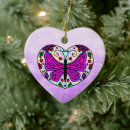 Buscar mandalas adornos Navidades