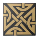 Buscar trabajo azulejos Celta