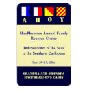 Buscar indicadores imanes Náutico