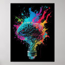 Buscar cerebro posters Médico