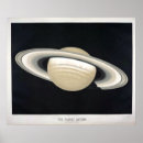 Buscar planeta saturno posters General y unisex