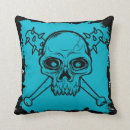 Buscar punk rock Azul