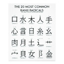 Buscar alfabeto japonés posters Idioma