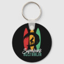 Buscar australia llaveros Surf