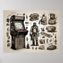 Buscar videojuego retro posters Nostalgia