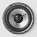Buscar altavoz relojes de pared Música