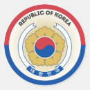 Buscar corea pegatinas República de corea