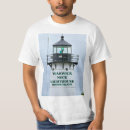 Buscar warwick camisetas Isla