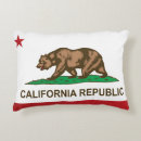 Buscar california cojines Usa
