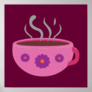 Buscar café caliente arte Retro