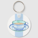 Buscar café caliente llaveros Té