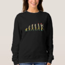 Buscar evolución sudaderas Gráfico