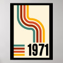Buscar 1971 posters Retro